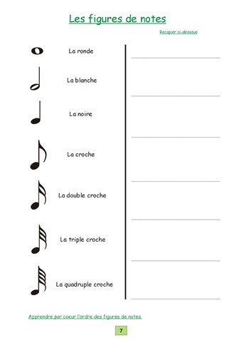 Centre Musical Sylvie LARNÉ Fontainebleau Thomery – Solfege petits